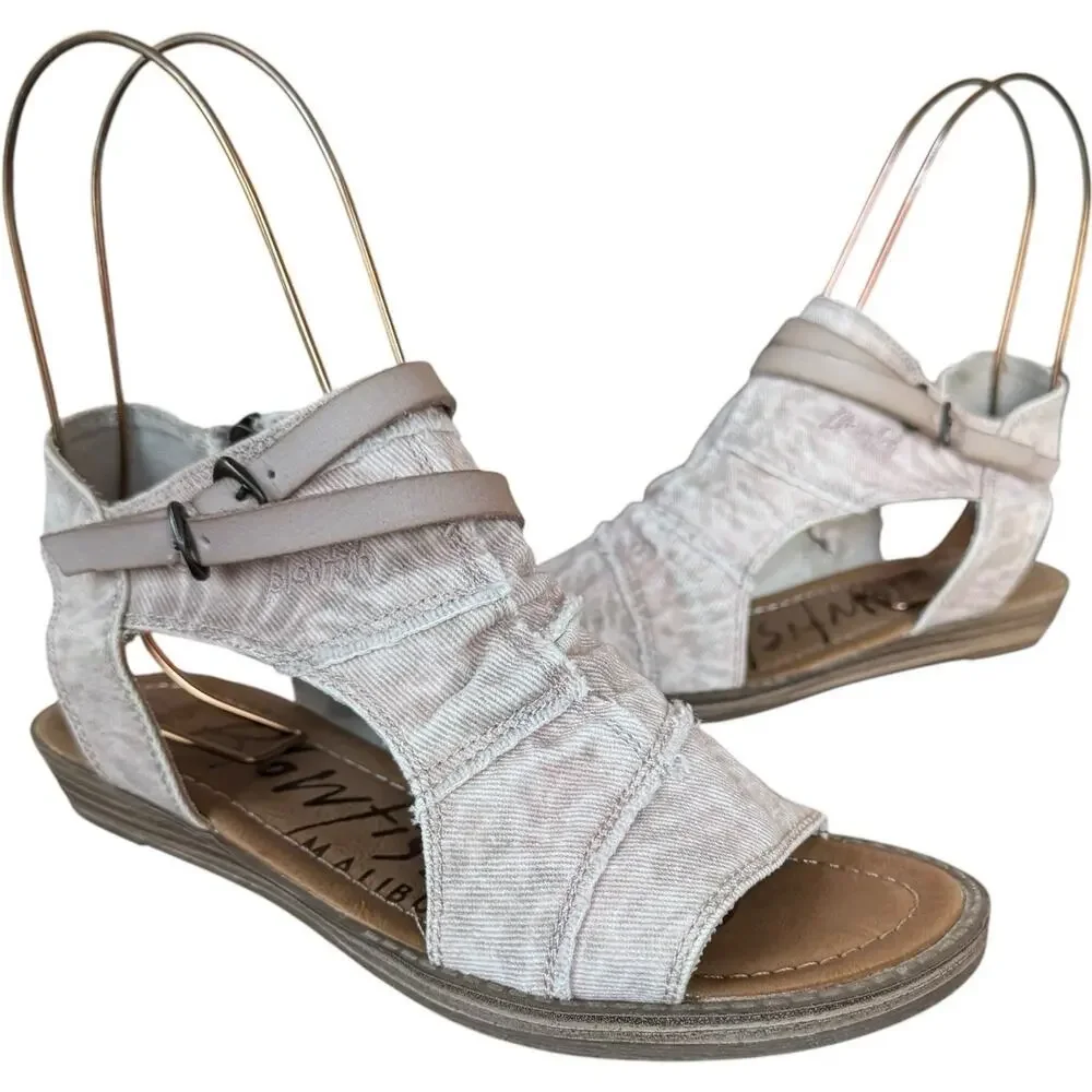 Blowfish Malibu Blush Pink Ankle Strap Zip Up High Top Sandals Women’s 6.5 NEW